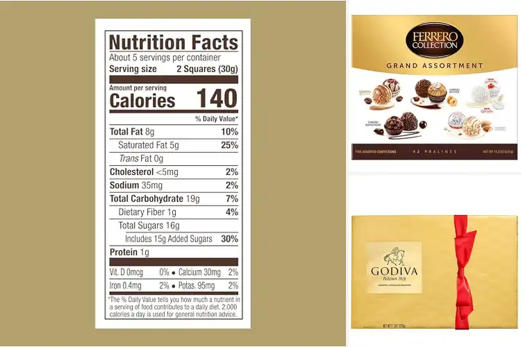 Detailed view of Best Giftable Chocolate Assortment