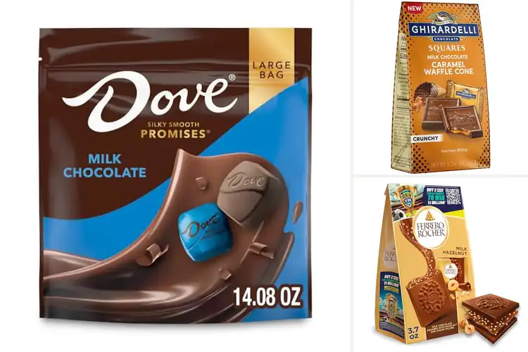 Detailed view of Best Milk Chocolate Candies
